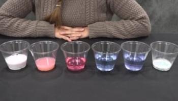 Acids, Bases, and pH Balance